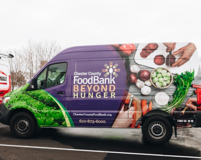 Full Wrap vs. Partial Wrap What Are The Benefits?